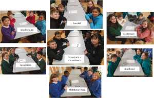 PRIMARY SCHOOL QUIZ 2023