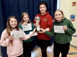 Rotary Primary Schools Quiz 2020