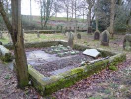 Raikes Road Burial Ground