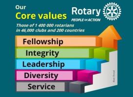 Rotary logo and our core values