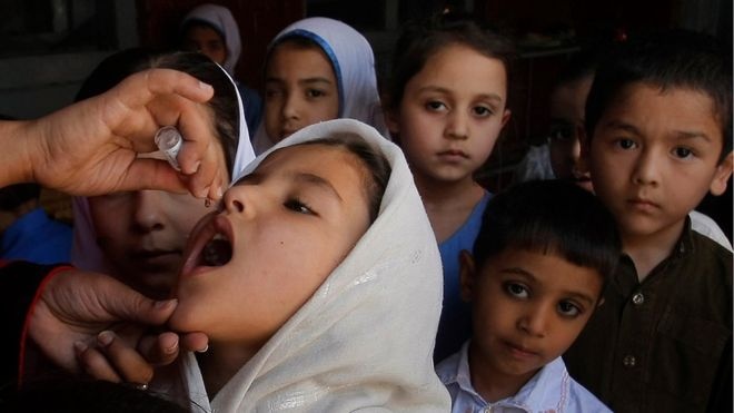 Polio Vaccination