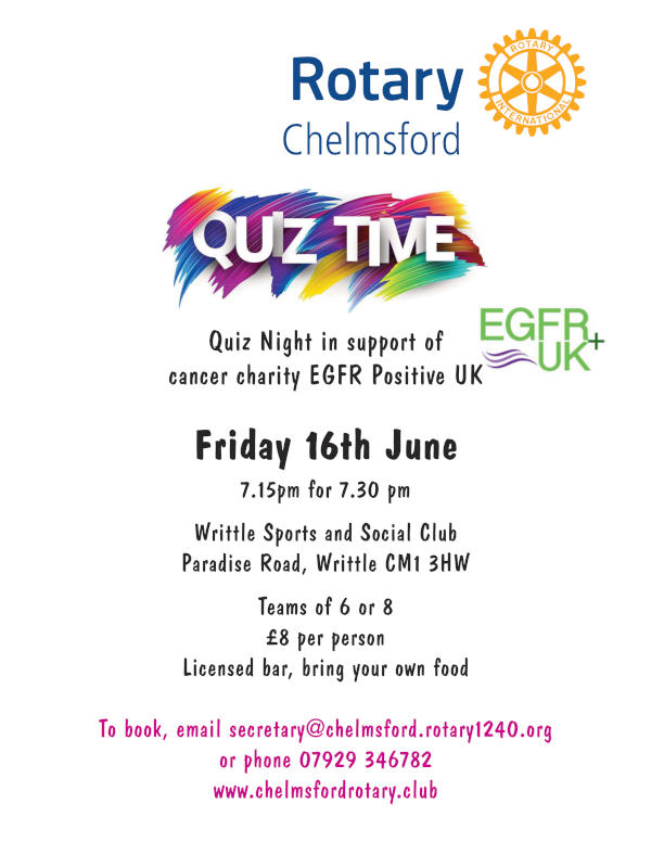 Poster for the quiz