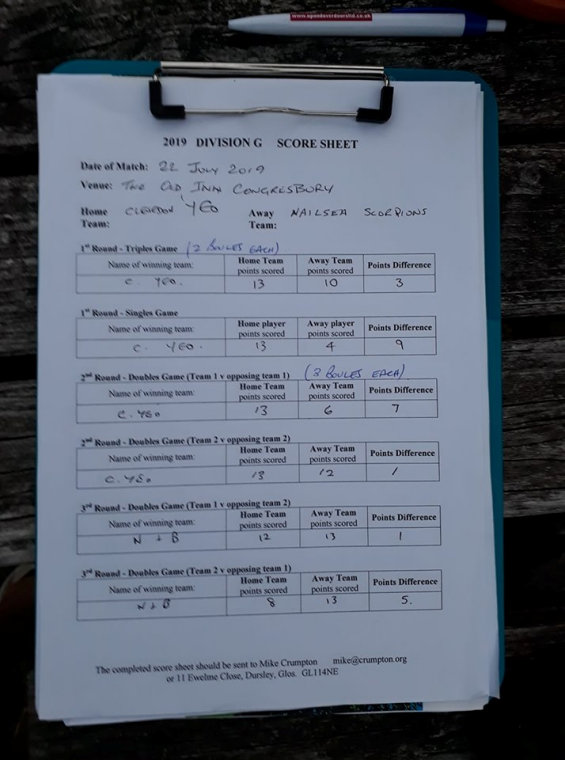 Clevedon Yeo Rotary District League score sheet vs Nailsea & Backwell