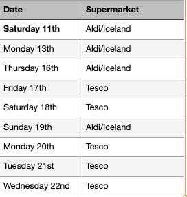 Supermarket list