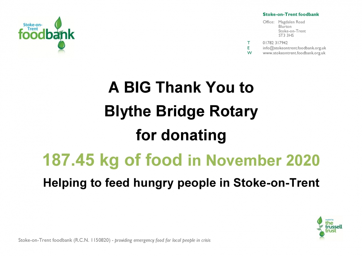 2021,2022,2023,2024 - Our ongoing Food Bank Donations - Thank You November 2020