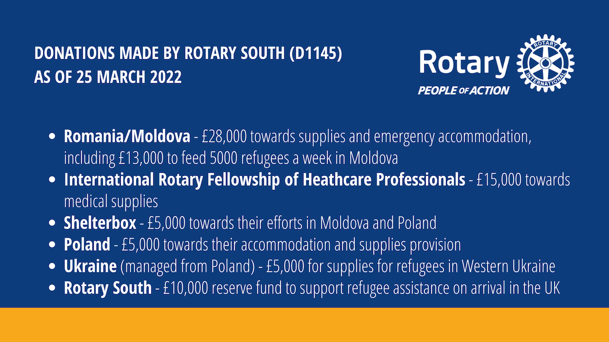 Rotary Supporting Ukraine - 