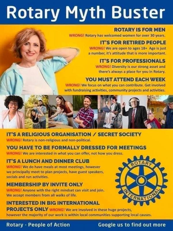 Rotary in Basingstoke - 