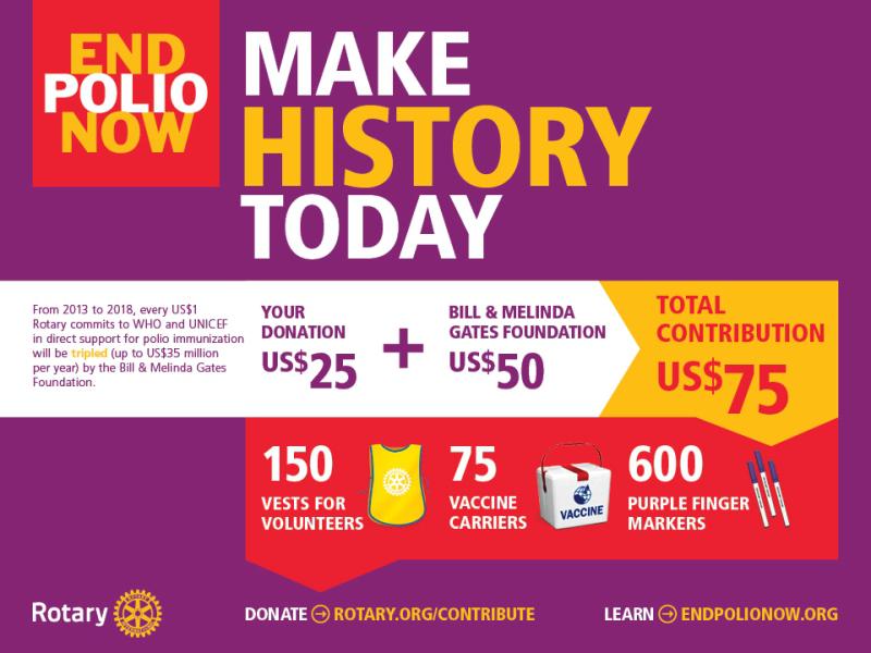 End Polio Now - Every pound or dollar raised by Rotary will be matched 2:1 by the Bill Gates Foundation.