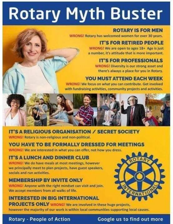 THE ROTARY CLUB OF INVERNESS - 