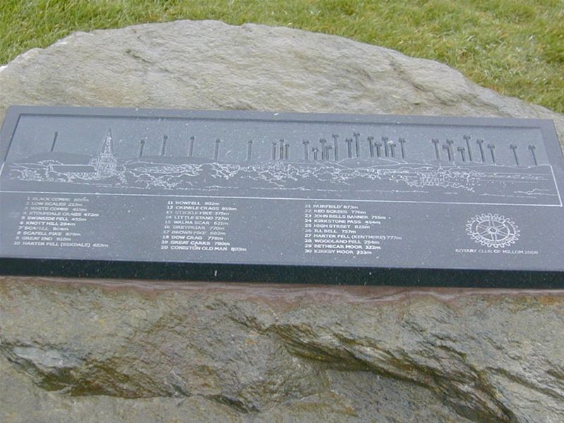 The Skyline Map - The Plaque in the Park