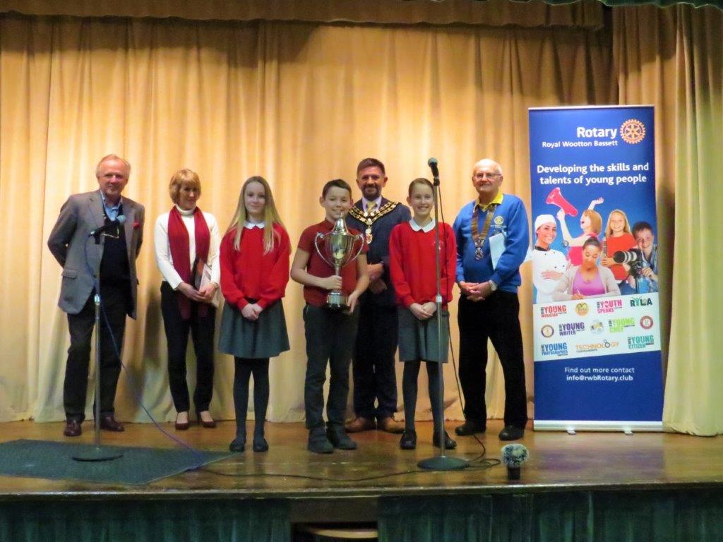 Junior Schools Youth Speaks Competition 2020 - Winners 2020: St Marys