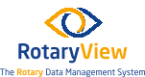 Rotary View